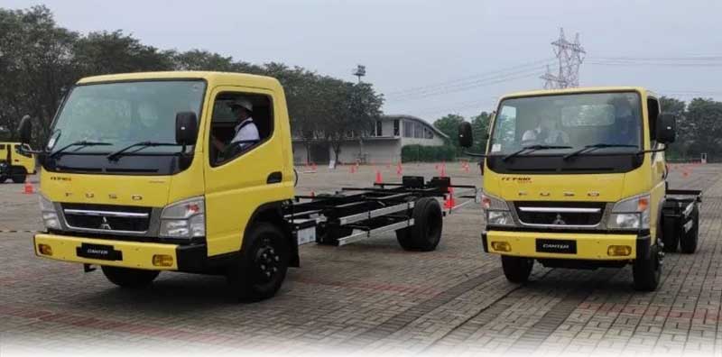 Sejarah Mitsubishi Canter